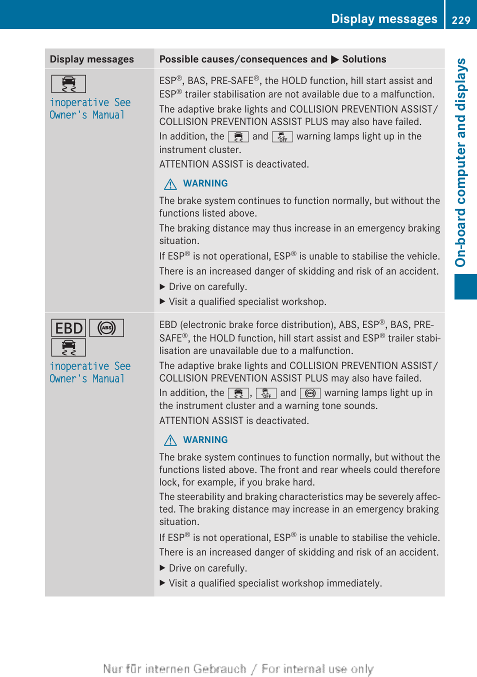 Play messages, On-board computer and displays, Display messages | Mercedes-Benz 2013 CLA Class User Manual | Page 231 / 352