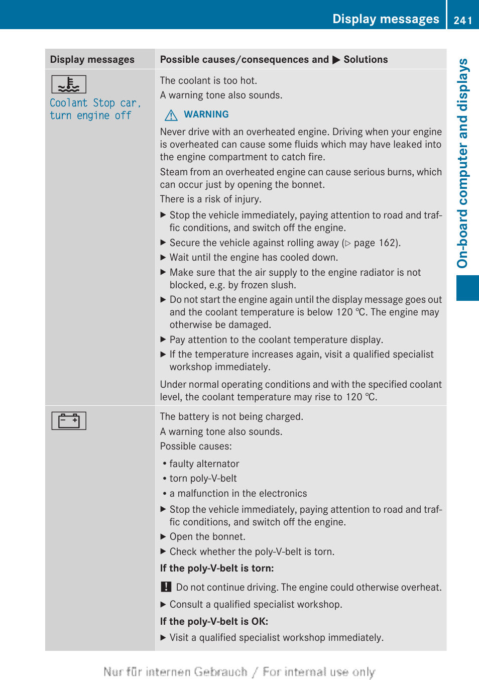 On-board computer and displays, Display messages | Mercedes-Benz 2013 CLA Class User Manual | Page 243 / 352