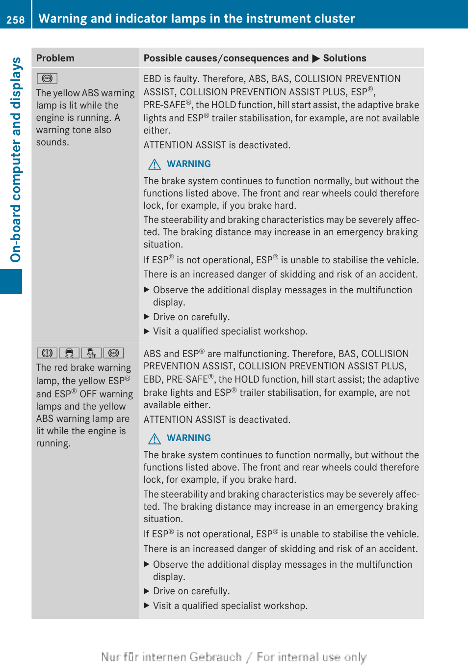 On-board computer and displays | Mercedes-Benz 2013 CLA Class User Manual | Page 260 / 352