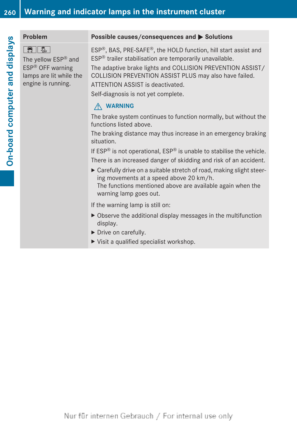 On-board computer and displays | Mercedes-Benz 2013 CLA Class User Manual | Page 262 / 352