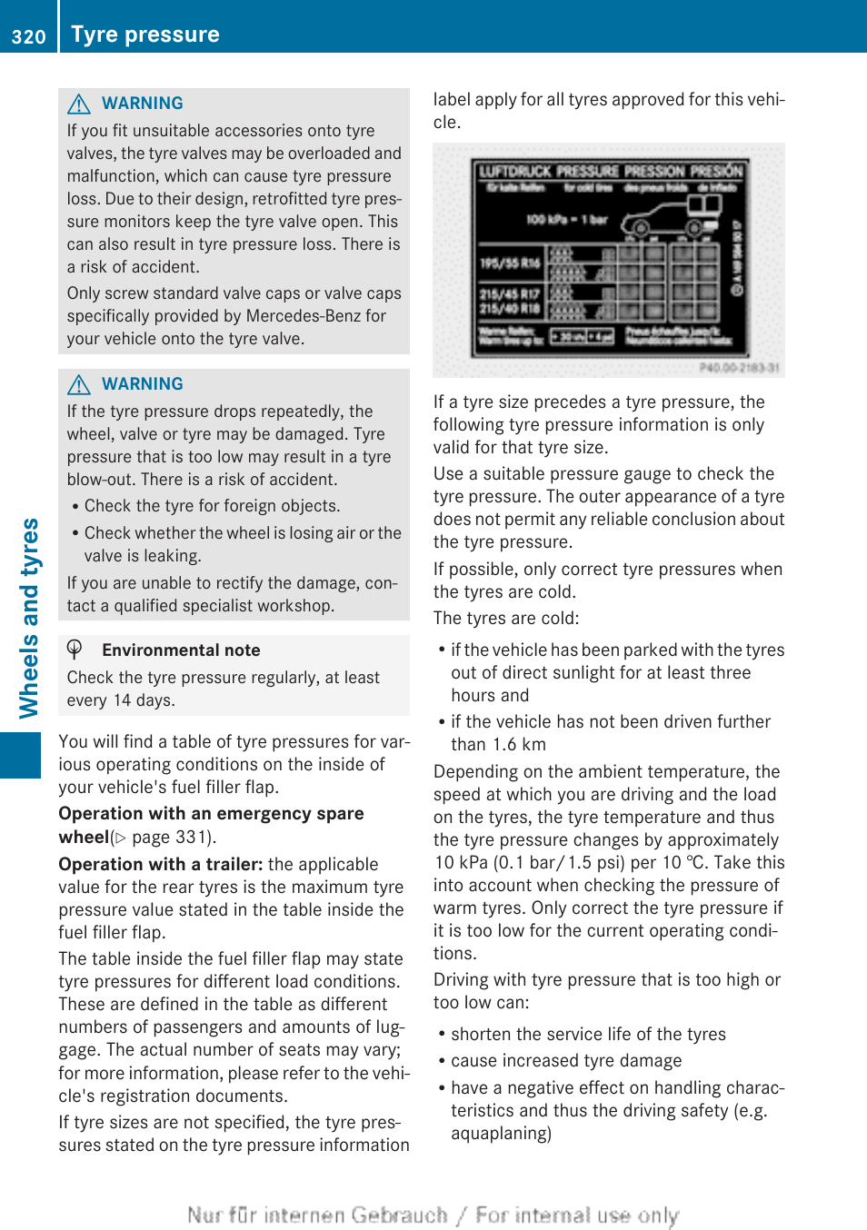 Wheels and tyres, Tyre pressure | Mercedes-Benz 2013 CLA Class User Manual | Page 322 / 352