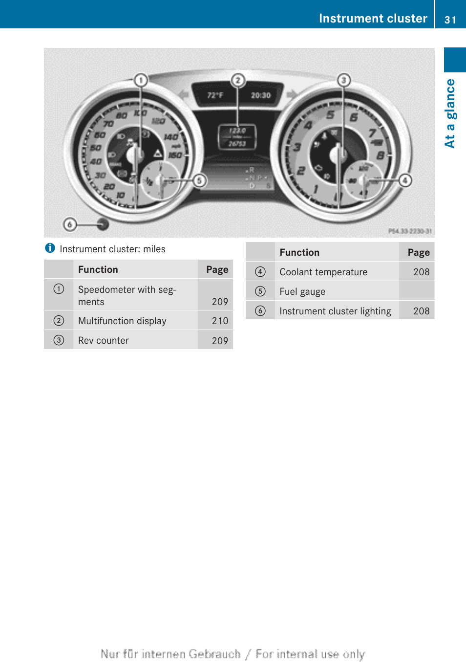 At a glance, Instrument cluster | Mercedes-Benz 2013 CLA Class User Manual | Page 33 / 352