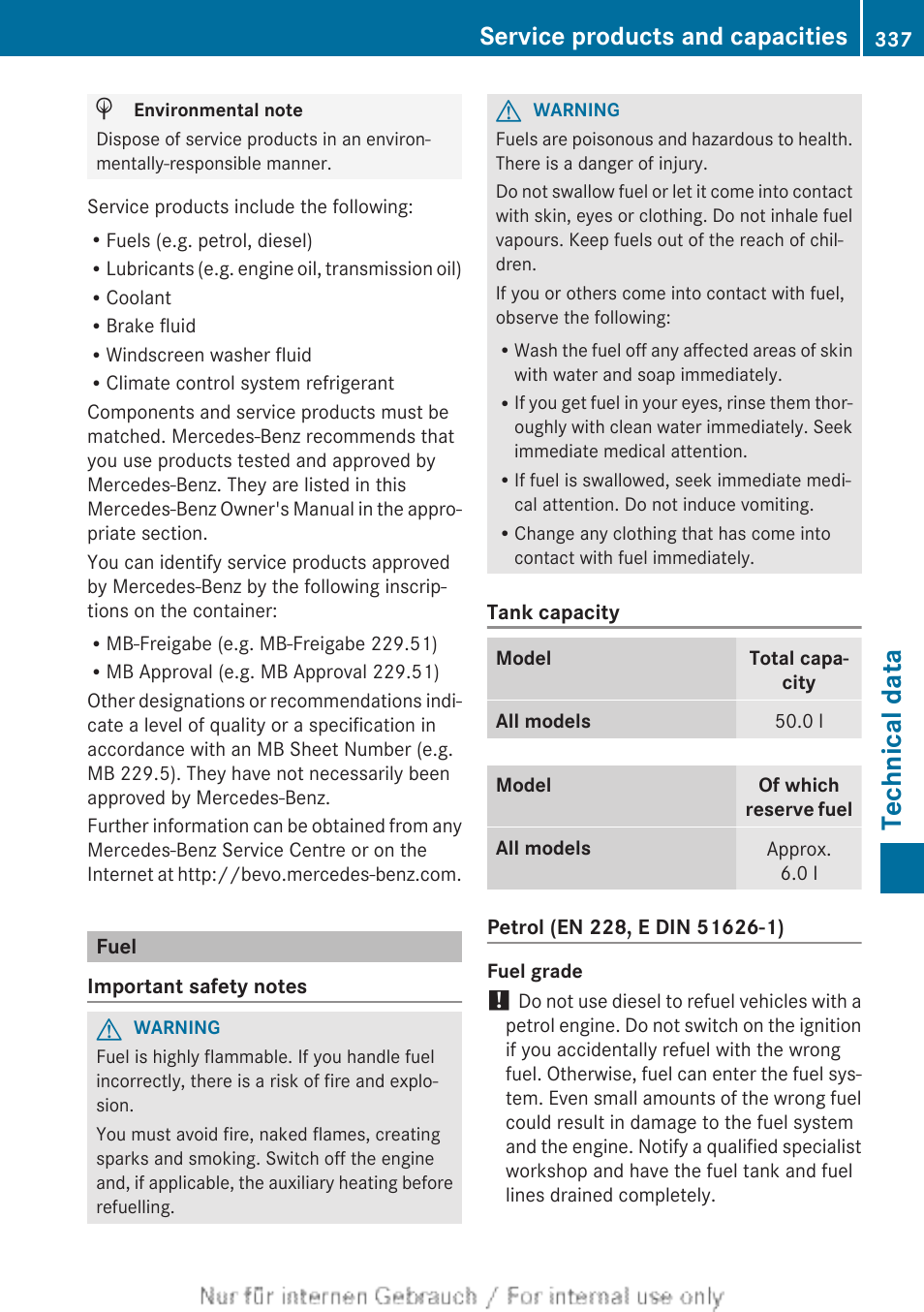 Fuel, Technical data, Service products and capacities | Mercedes-Benz 2013 CLA Class User Manual | Page 339 / 352