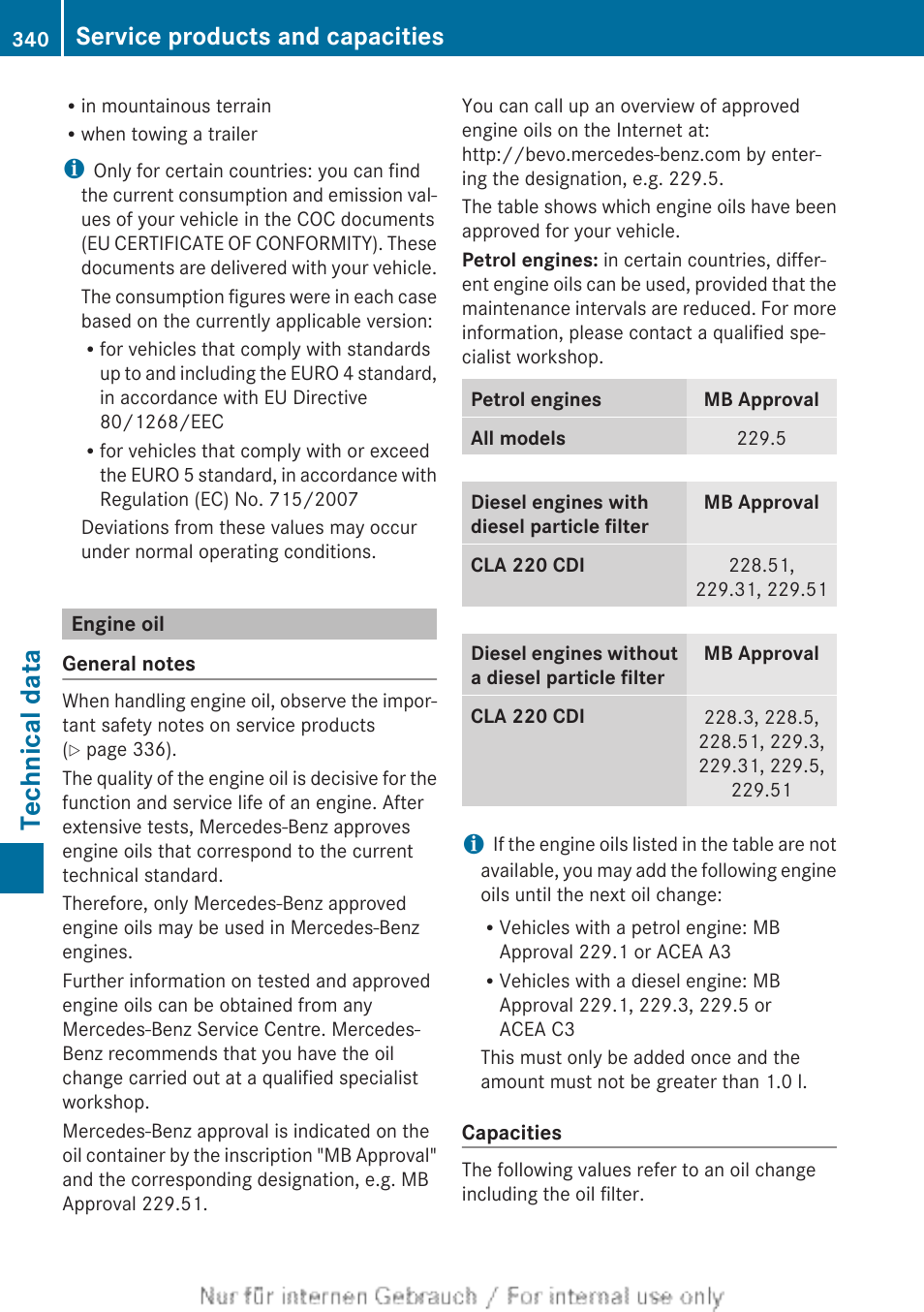 Engine oil, Technical data, Service products and capacities | Mercedes-Benz 2013 CLA Class User Manual | Page 342 / 352