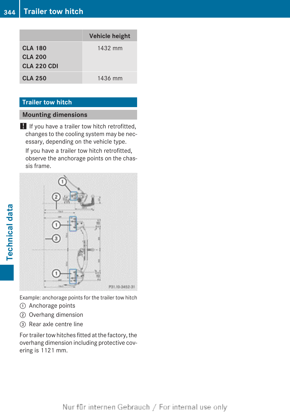 Trailer tow hitch, Mounting dimensions, The "technical data" section | Technical data | Mercedes-Benz 2013 CLA Class User Manual | Page 346 / 352