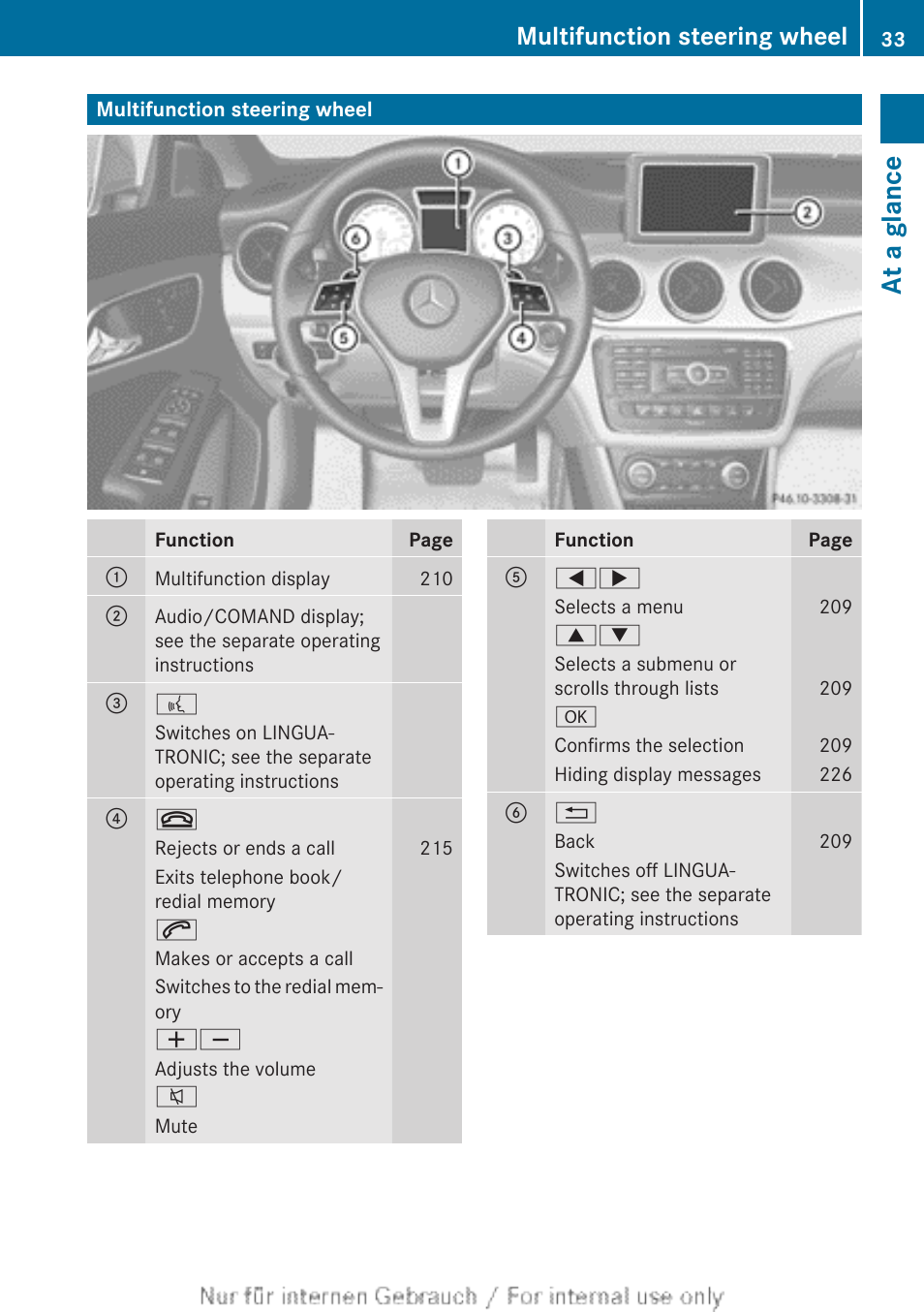 Multifunction steering wheel, At a glance | Mercedes-Benz 2013 CLA Class User Manual | Page 35 / 352