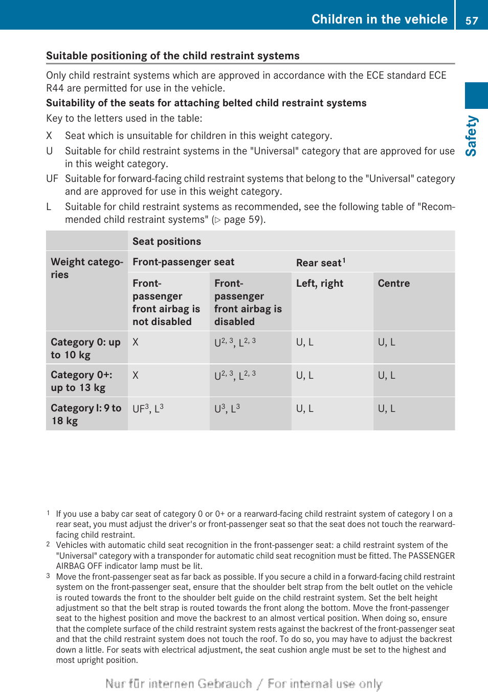 Safety, Children in the vehicle | Mercedes-Benz 2013 CLA Class User Manual | Page 59 / 352