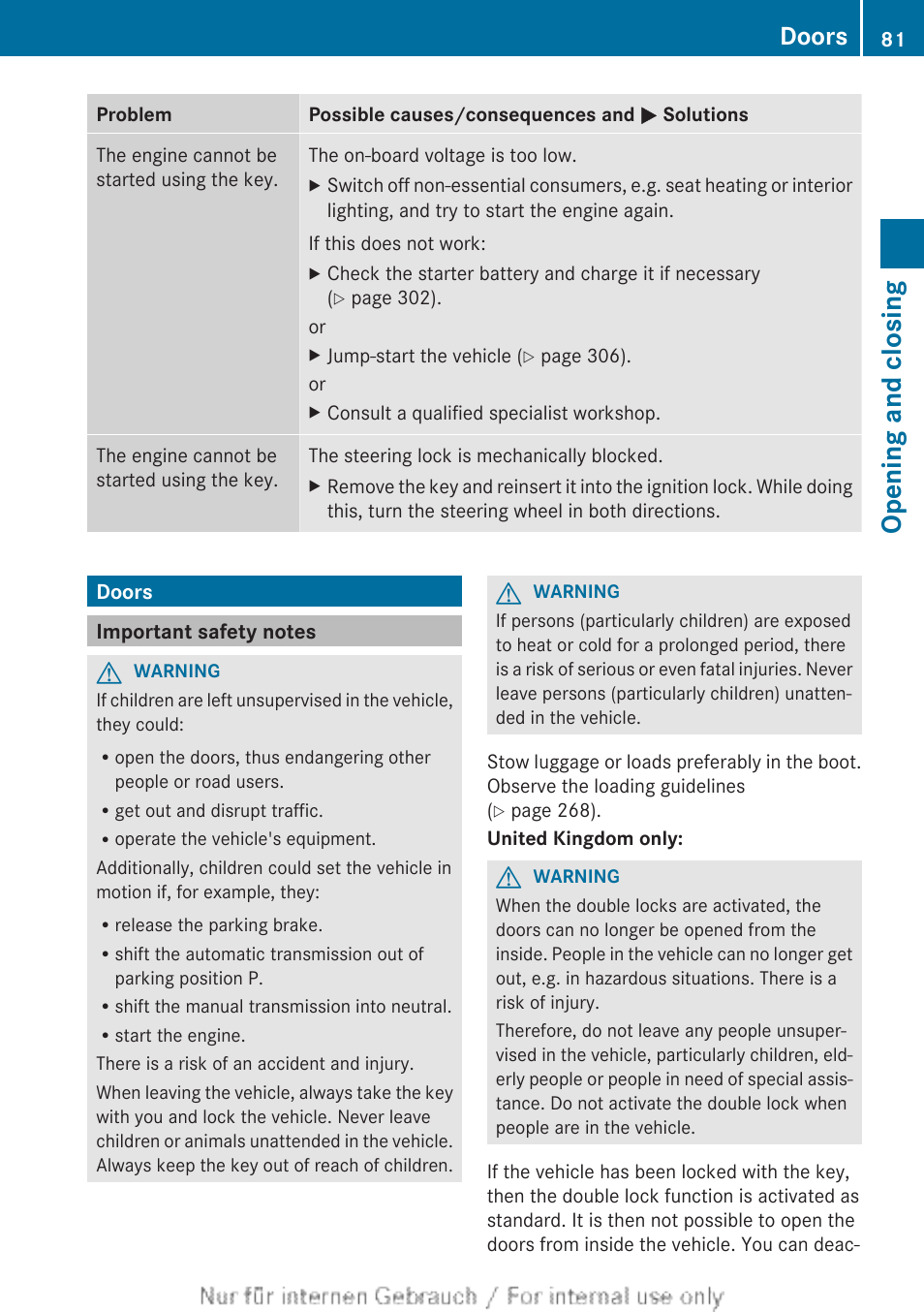 Doors, Important safety notes, Opening and closing | Mercedes-Benz 2013 CLA Class User Manual | Page 83 / 352