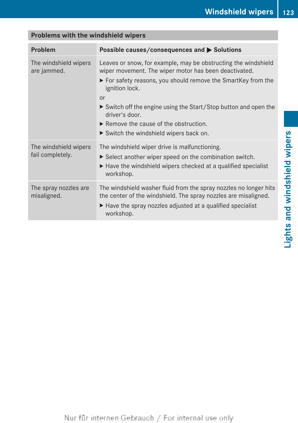 Problems with the windshield wipers, Lights and windshield wipers, Windshield wipers | Mercedes-Benz 2013 C Class Sedan User Manual | Page 125 / 360