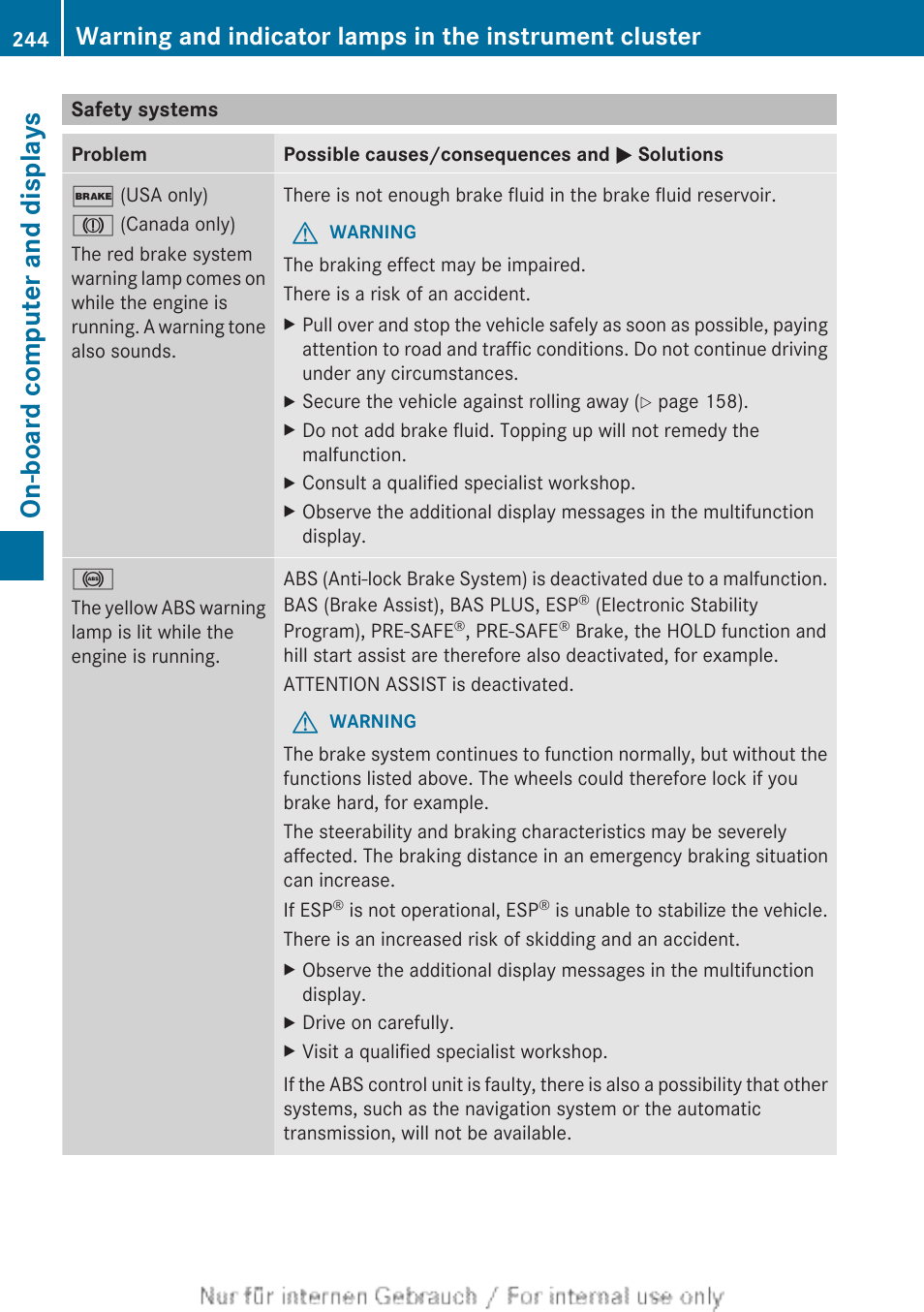 Safety systems, On the abs warning lamp, Warning lamps | On-board computer and displays | Mercedes-Benz 2013 C Class Sedan User Manual | Page 246 / 360