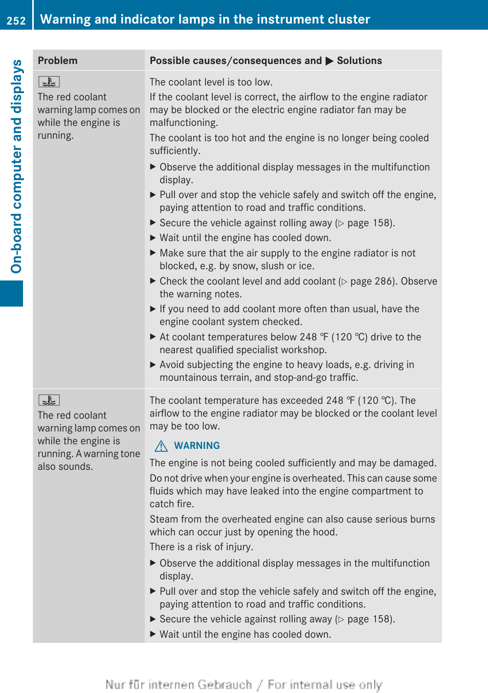 On-board computer and displays | Mercedes-Benz 2013 C Class Sedan User Manual | Page 254 / 360