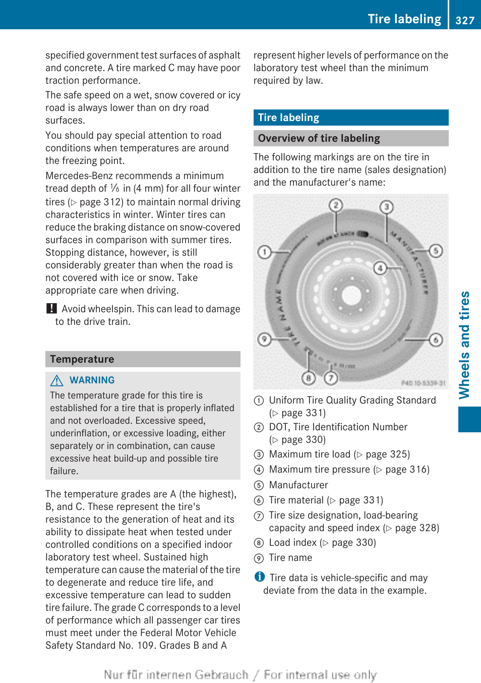 Temperature, Tire labeling, Overview of tire labeling | Wheels and tires | Mercedes-Benz 2013 C Class Sedan User Manual | Page 329 / 360