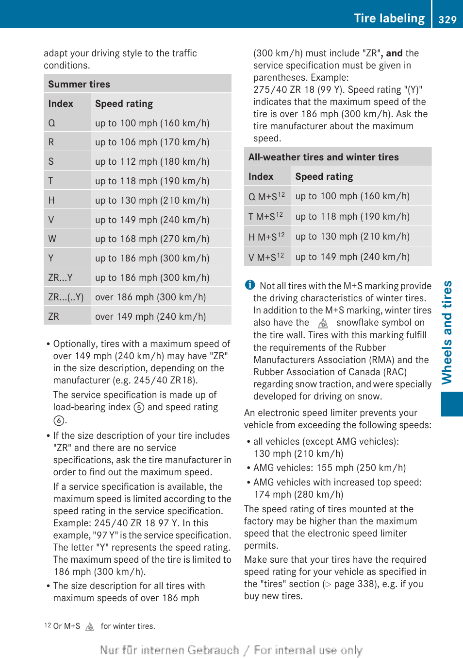 Wheels and tires, Tire labeling | Mercedes-Benz 2013 C Class Sedan User Manual | Page 331 / 360