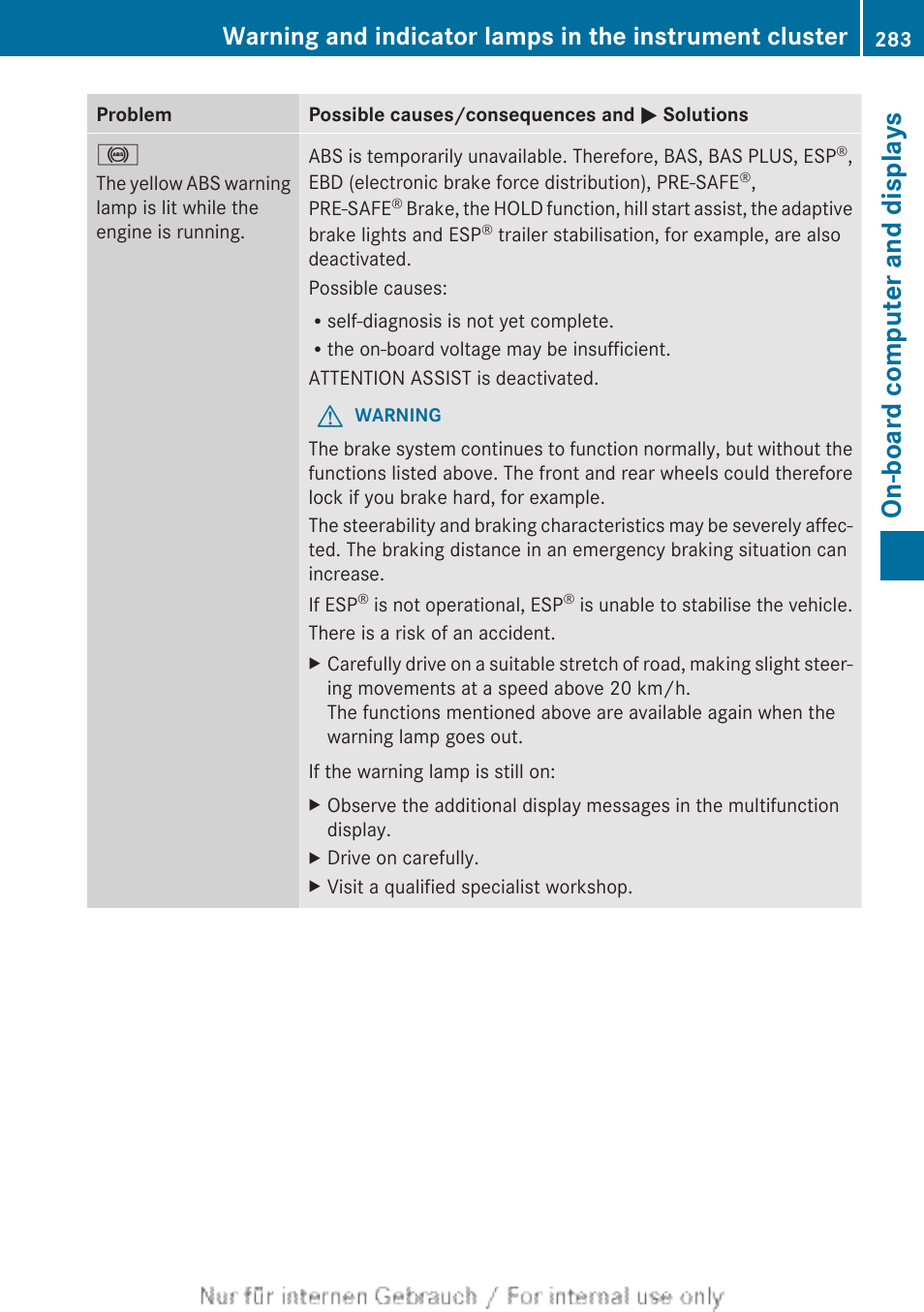 On-board computer and displays | Mercedes-Benz 2013 C Class Coupe User Manual | Page 285 / 388