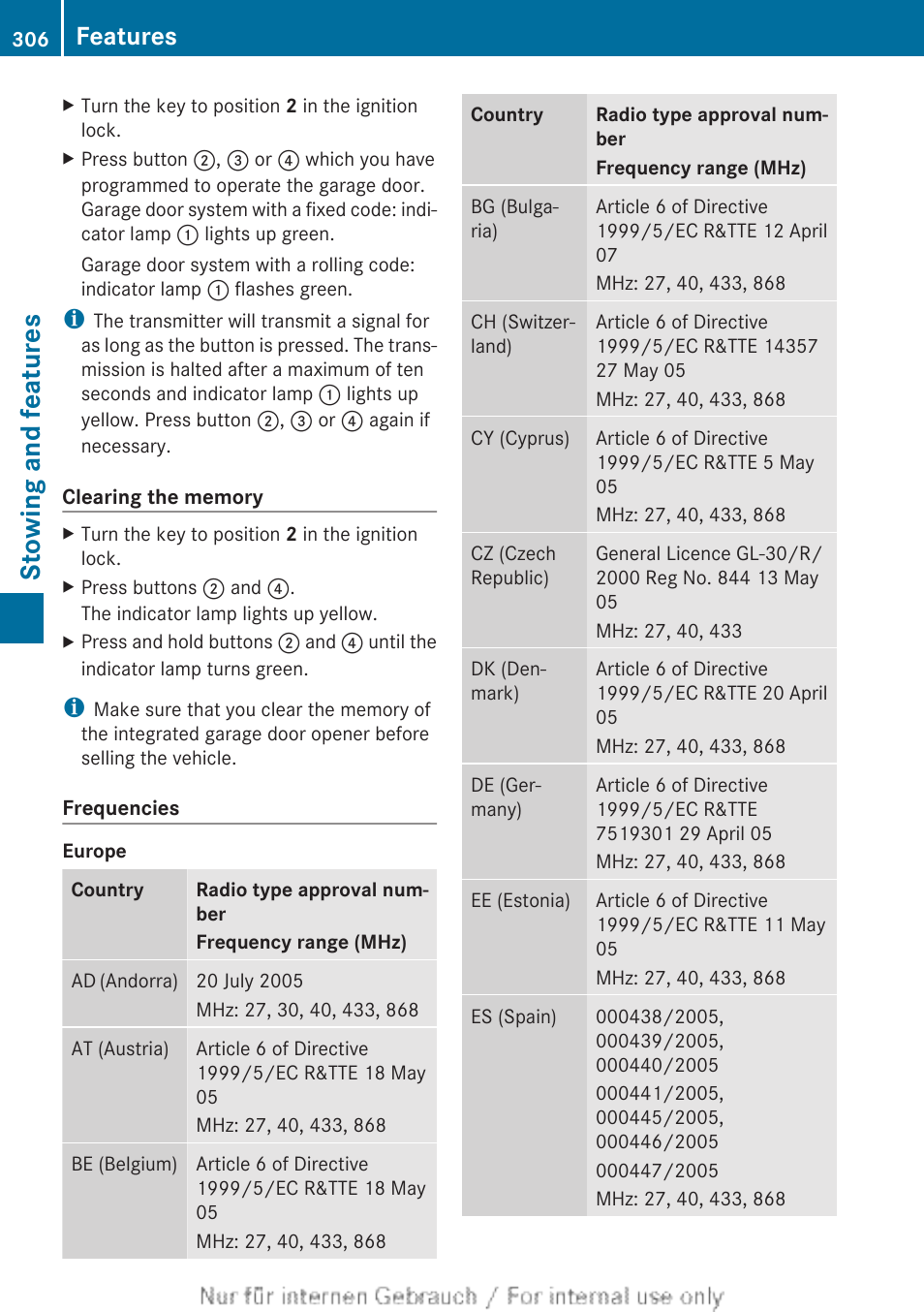 Opener, Stowing and features, Features | Mercedes-Benz 2013 C Class Coupe User Manual | Page 308 / 388