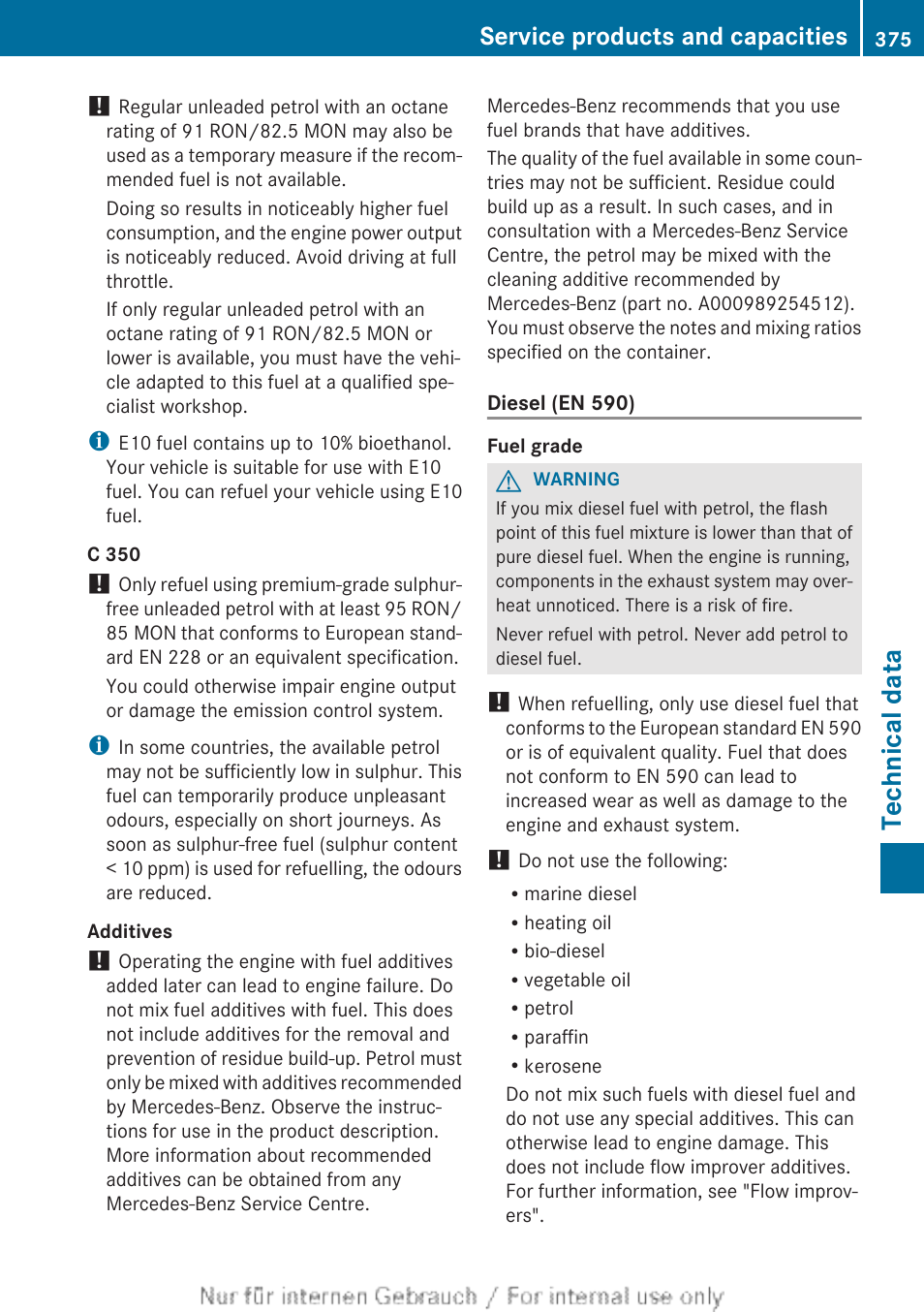 Technical data, Service products and capacities | Mercedes-Benz 2013 C Class Coupe User Manual | Page 377 / 388