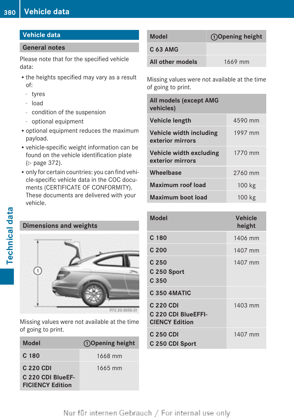 Vehicle data, General notes, Dimensions and weights | Technical data | Mercedes-Benz 2013 C Class Coupe User Manual | Page 382 / 388