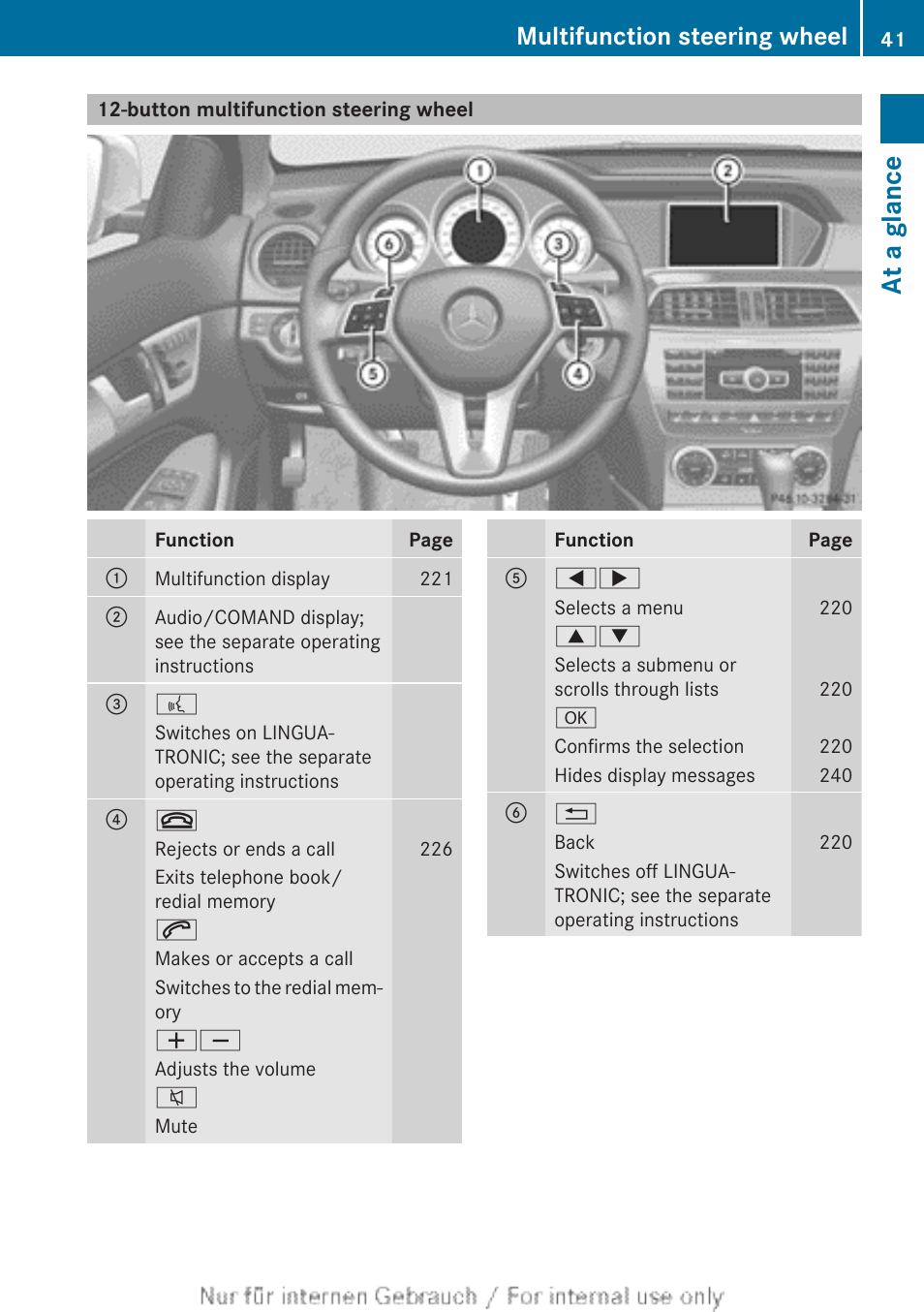Button multifunction steering wheel, At a glance, Multifunction steering wheel | Mercedes-Benz 2013 C Class Coupe User Manual | Page 43 / 388