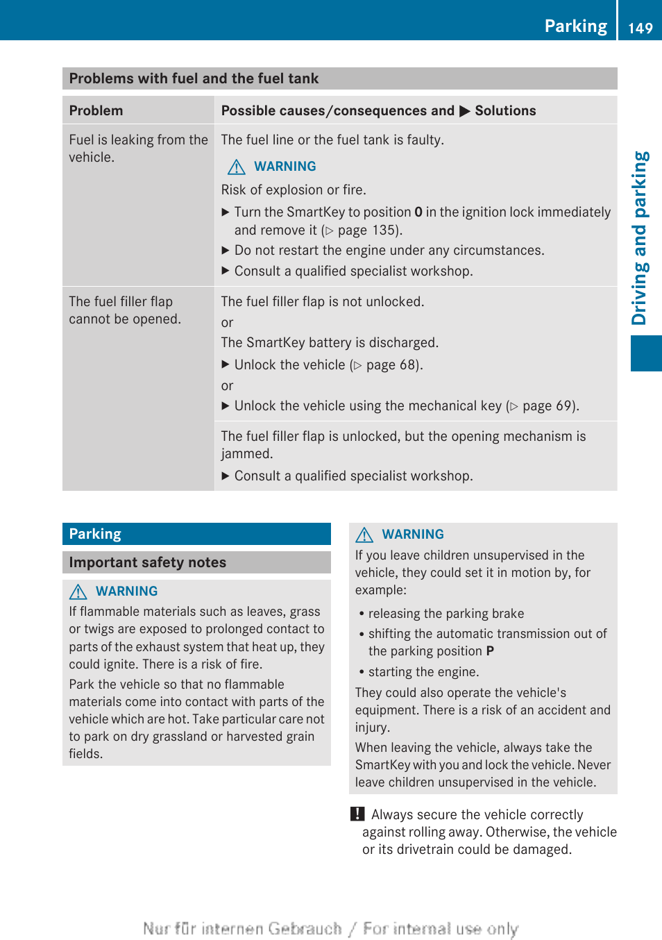 Problems with fuel and the fuel tank, Parking, Important safety notes | Driving and parking | Mercedes-Benz 2012 B Class User Manual | Page 151 / 340