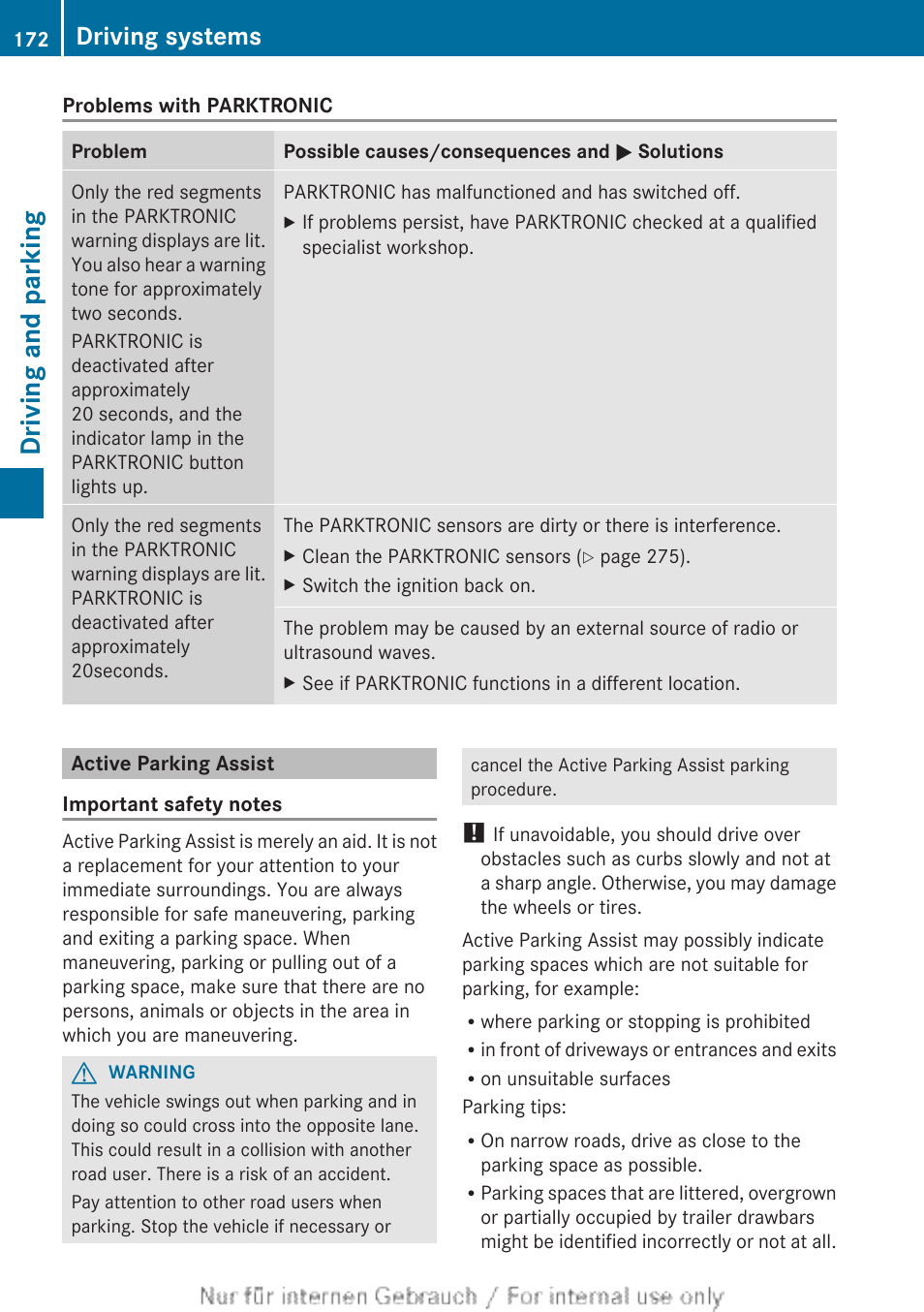 Active parking assist, Driving and parking, Driving systems | Mercedes-Benz 2012 B Class User Manual | Page 174 / 340