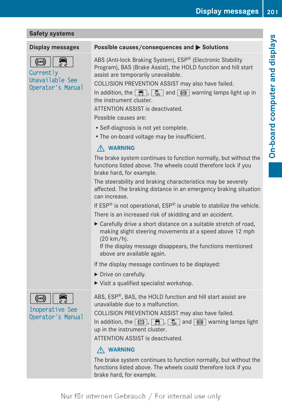 Safety systems, On-board computer and displays, Display messages | Mercedes-Benz 2012 B Class User Manual | Page 203 / 340