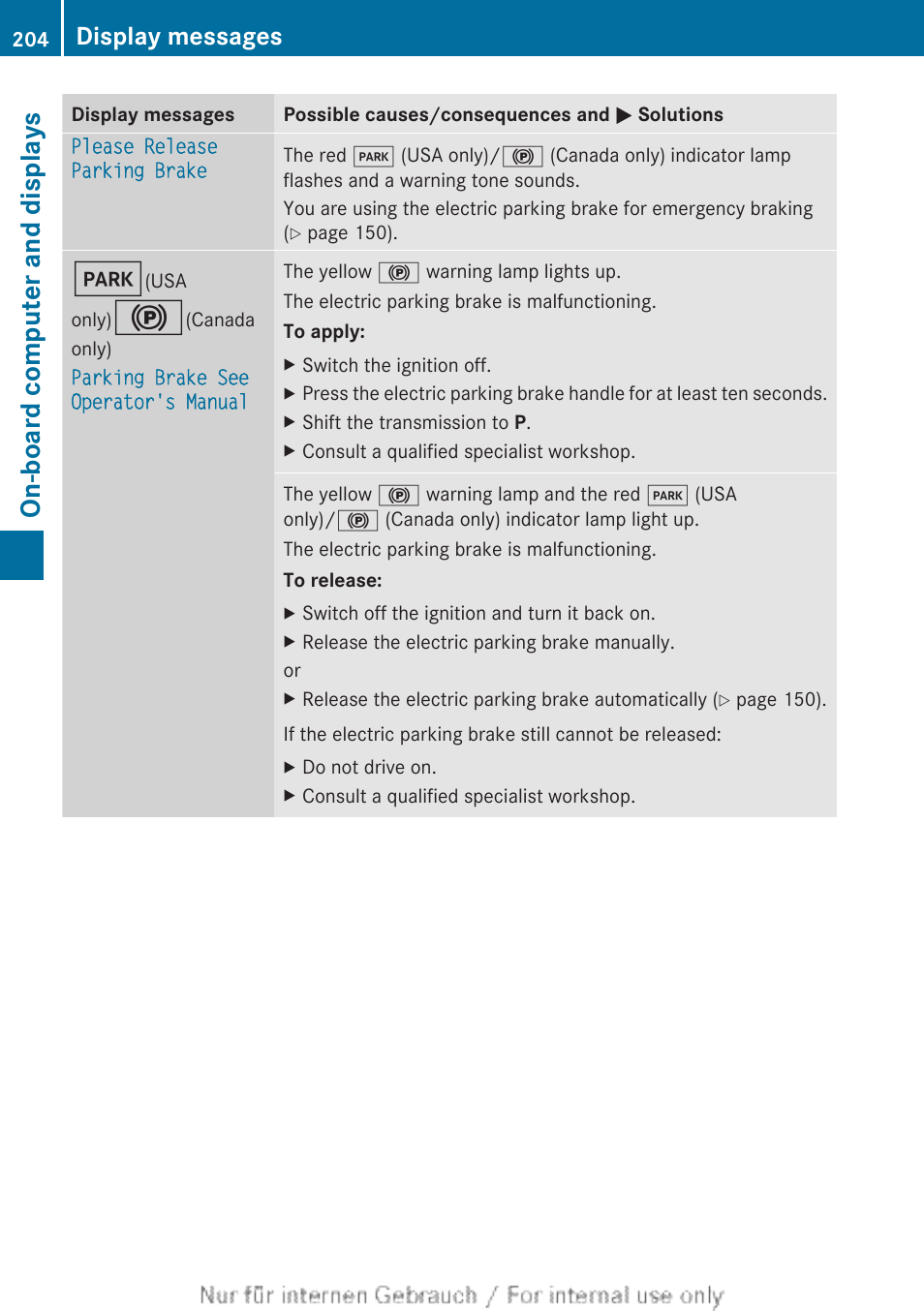 On-board computer and displays, Display messages | Mercedes-Benz 2012 B Class User Manual | Page 206 / 340