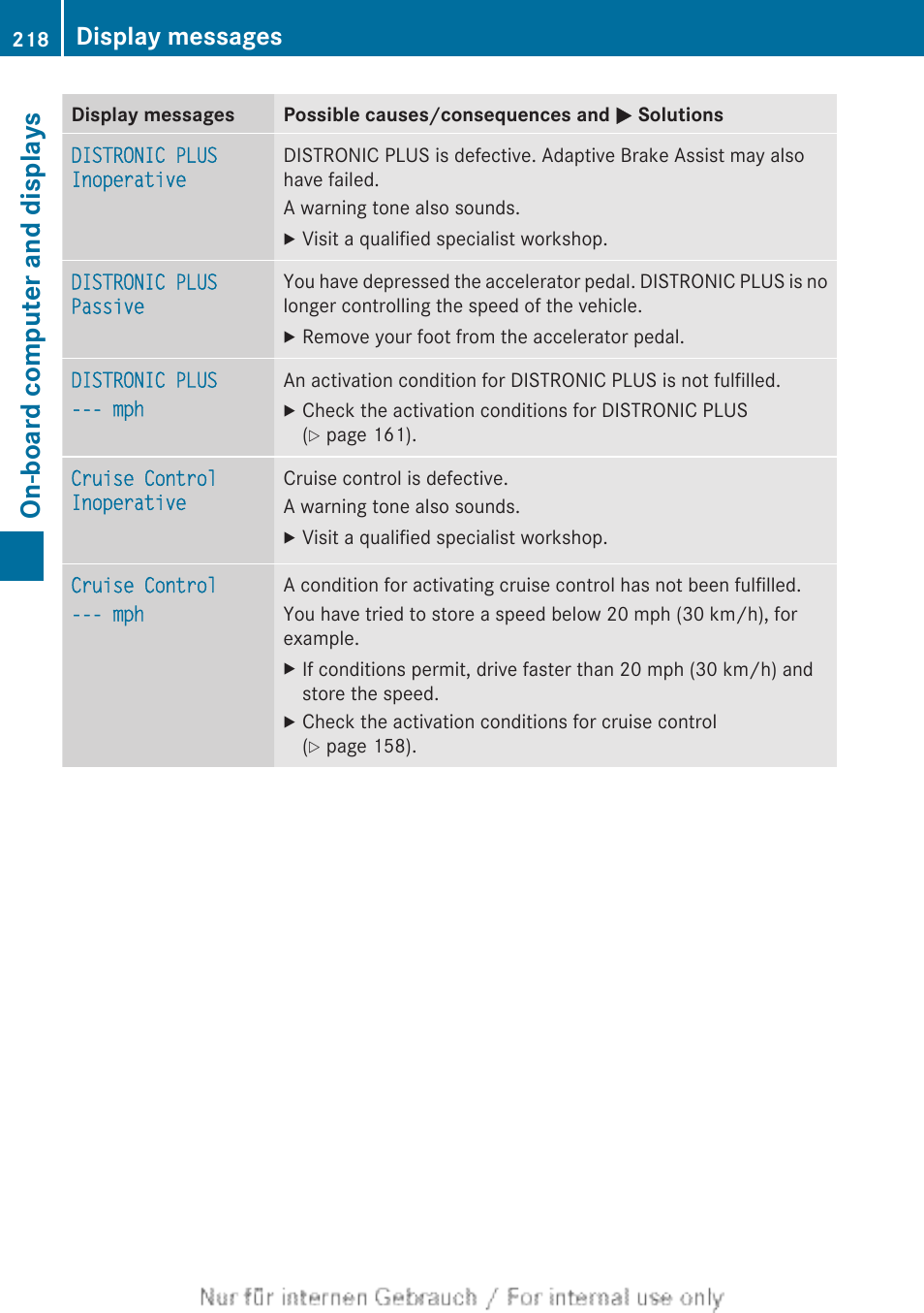 On-board computer and displays, Display messages | Mercedes-Benz 2012 B Class User Manual | Page 220 / 340