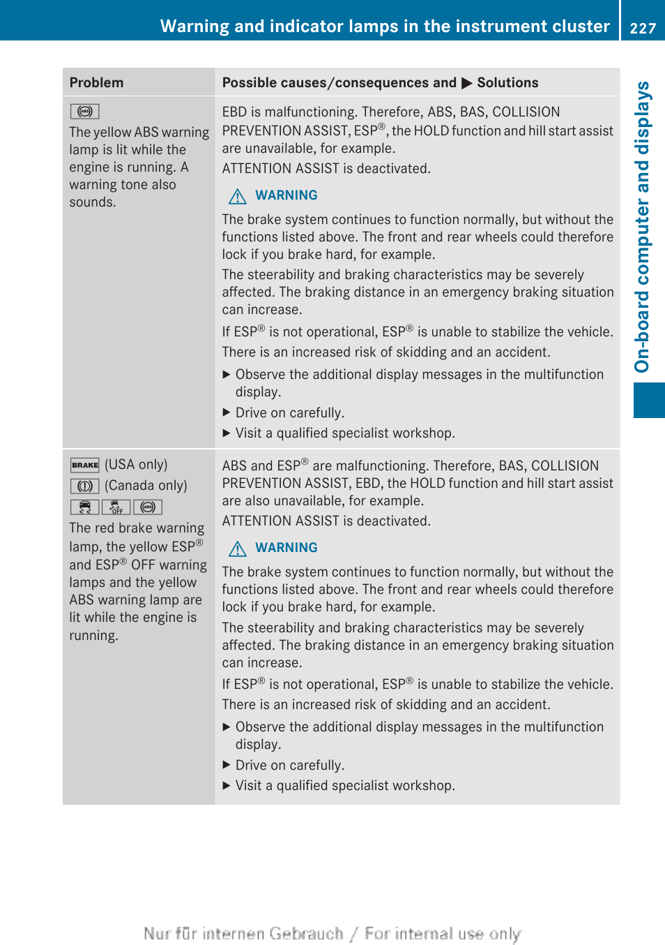 On-board computer and displays | Mercedes-Benz 2012 B Class User Manual | Page 229 / 340