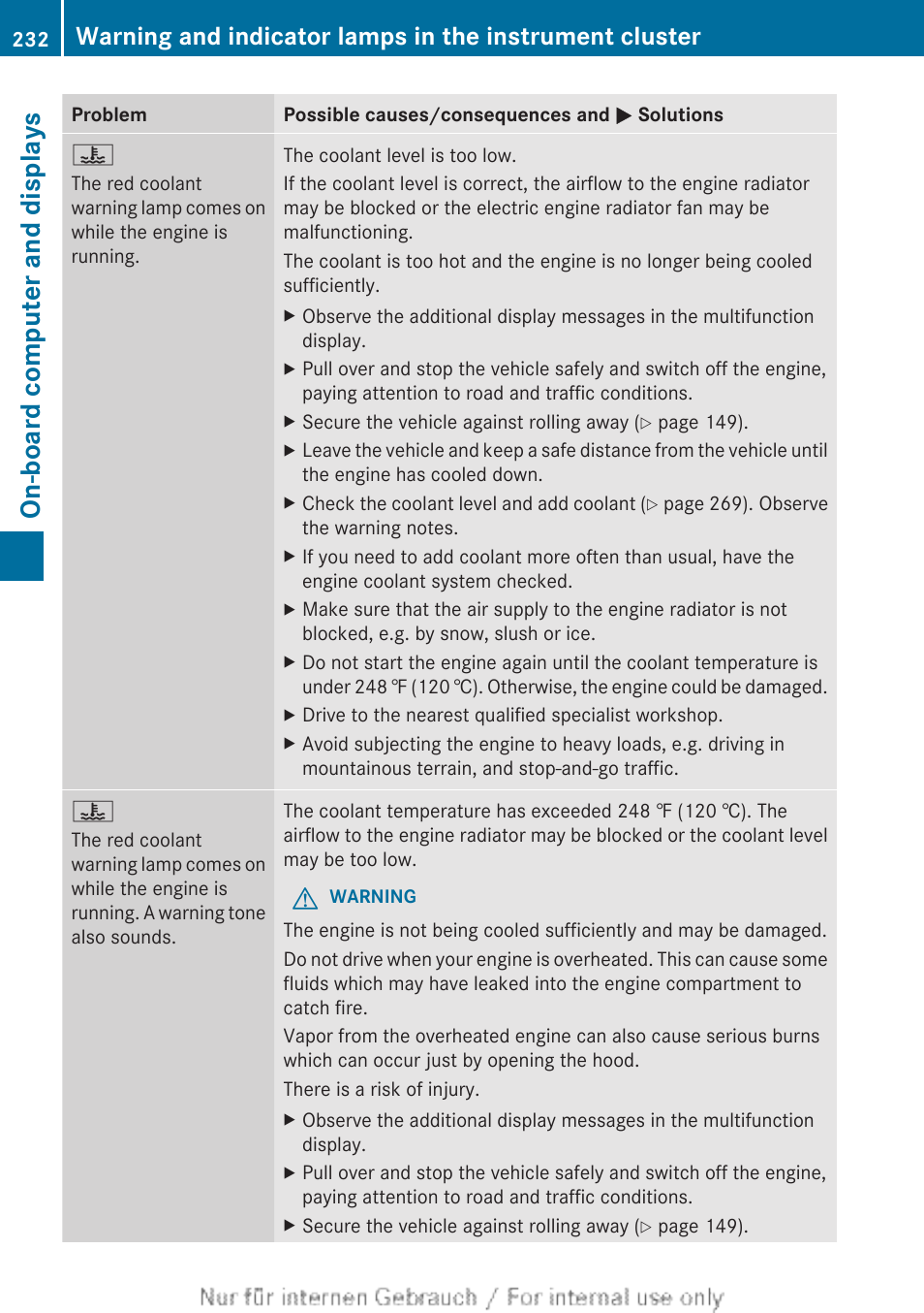 On-board computer and displays | Mercedes-Benz 2012 B Class User Manual | Page 234 / 340