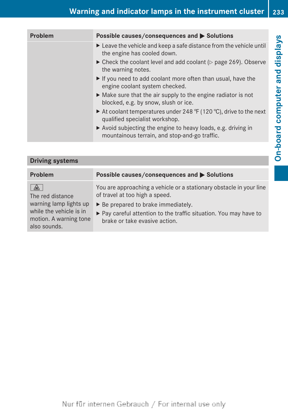 Driving systems, On-board computer and displays | Mercedes-Benz 2012 B Class User Manual | Page 235 / 340