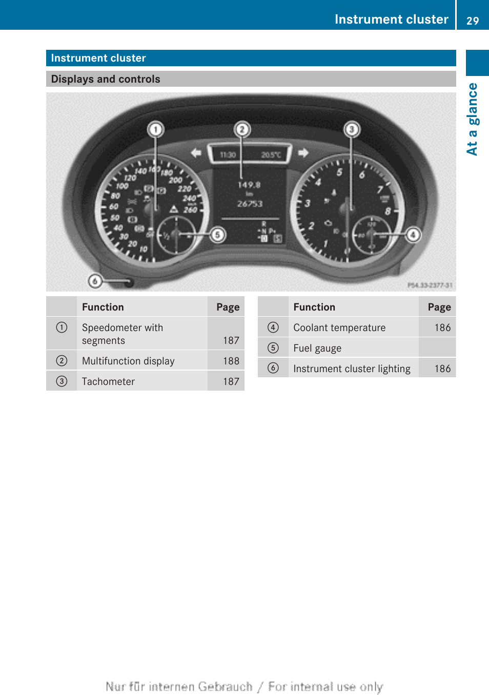 Instrument cluster, Displays and controls, At a glance | Mercedes-Benz 2012 B Class User Manual | Page 31 / 340