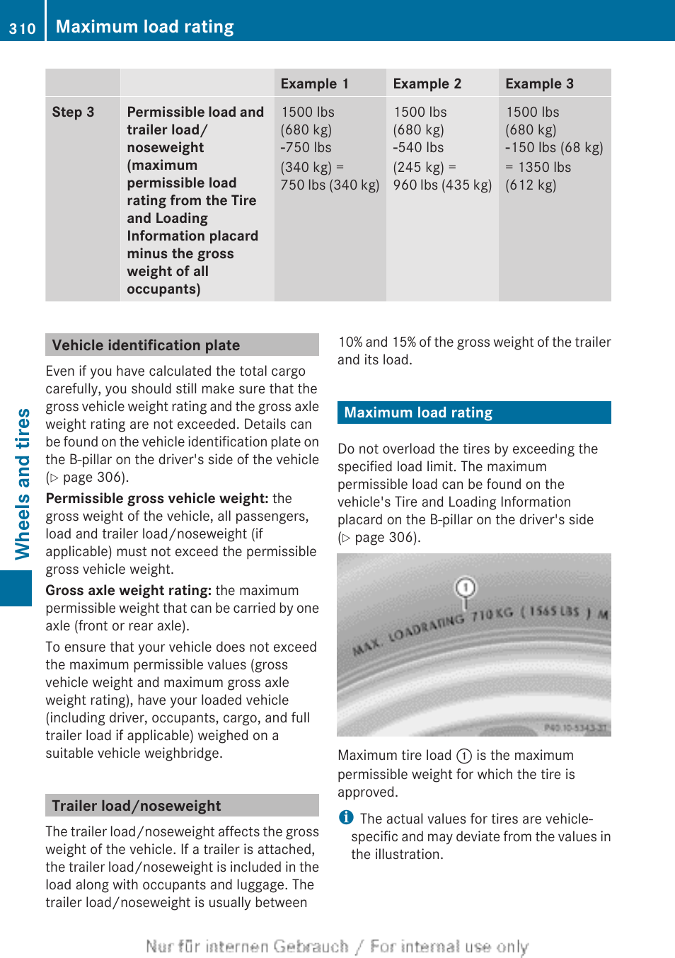 Vehicle identification plate, Trailer load/noseweight, Maximum load rating | Wheels and tires | Mercedes-Benz 2012 B Class User Manual | Page 312 / 340