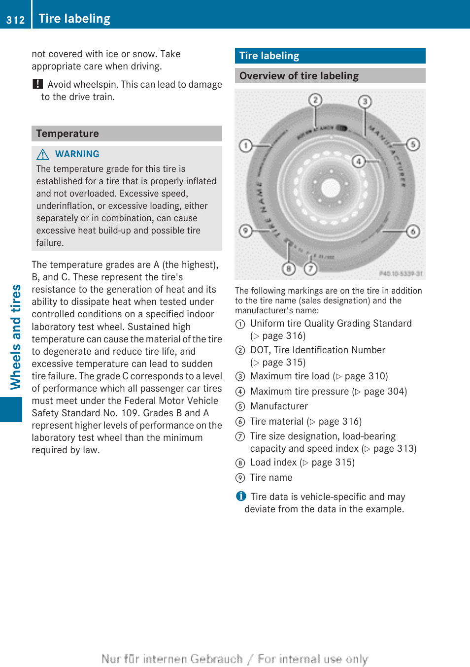 Temperature, Tire labeling, Overview of tire labeling | Wheels and tires | Mercedes-Benz 2012 B Class User Manual | Page 314 / 340