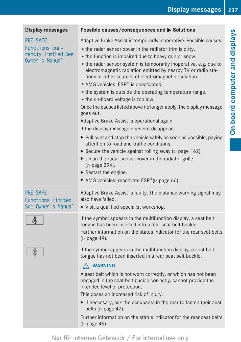 On-board computer and displays, Display messages | Mercedes-Benz 2012 A Class User Manual | Page 239 / 356