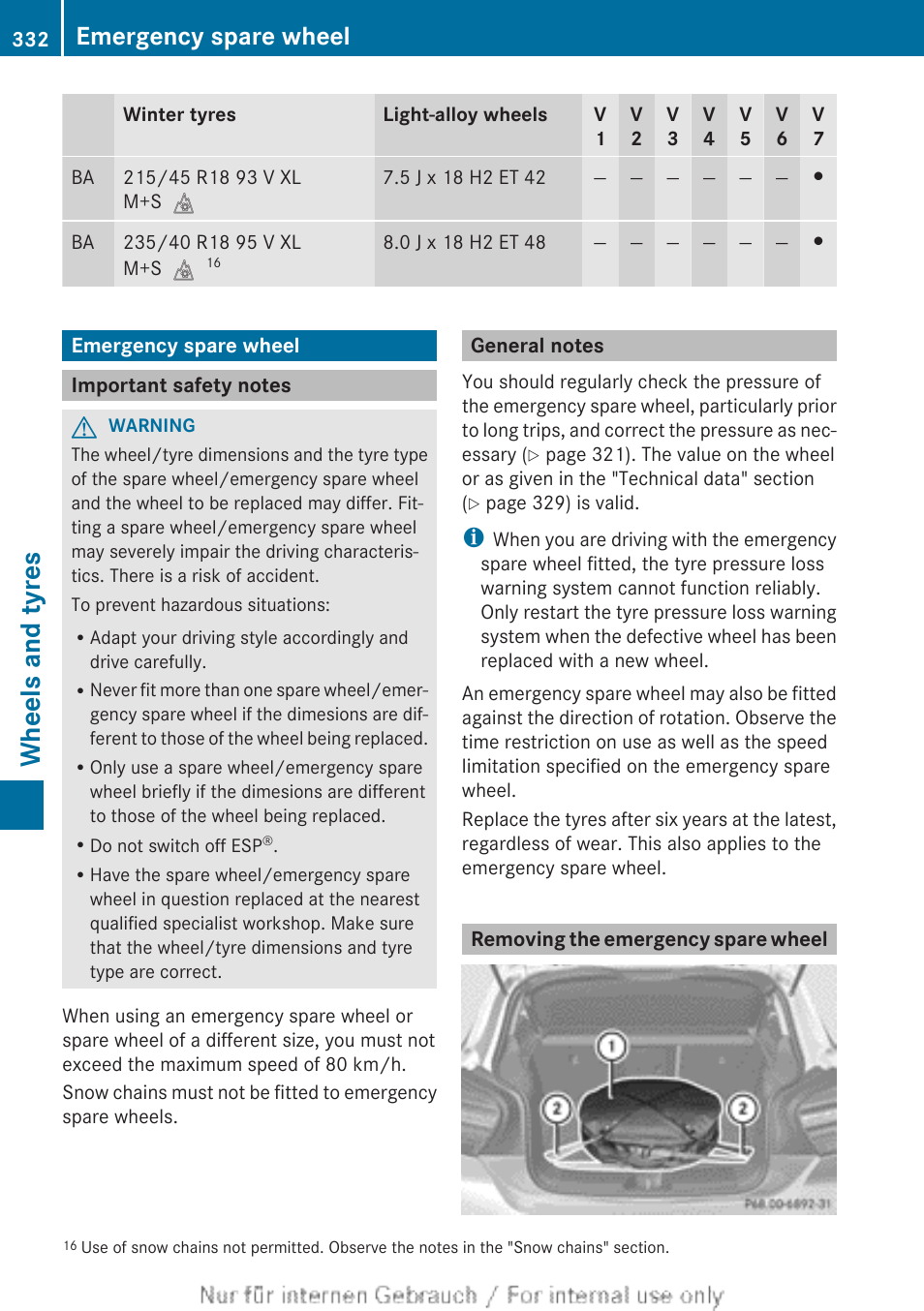 Emergency spare wheel, Important safety notes, General notes | Removing the emergency spare wheel, Wheels and tyres | Mercedes-Benz 2012 A Class User Manual | Page 334 / 356