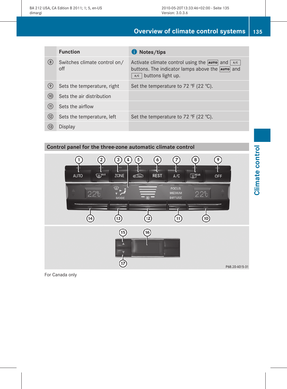 Climate control, Overview of climate control systems | Mercedes-Benz 2011 E Class Sedan User Manual | Page 137 / 400