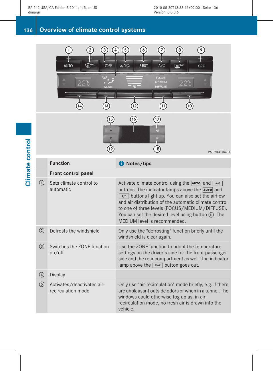 Climate control, Overview of climate control systems | Mercedes-Benz 2011 E Class Sedan User Manual | Page 138 / 400