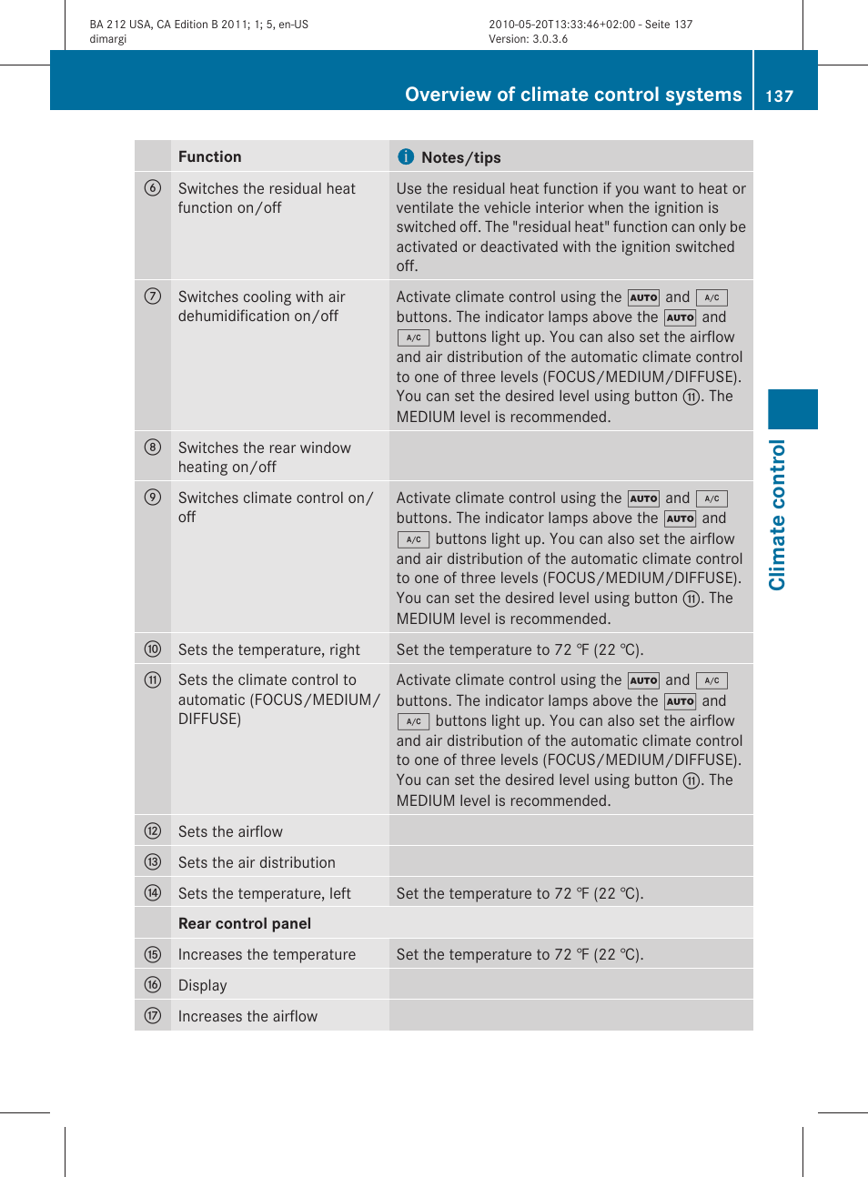 Climate control, Overview of climate control systems | Mercedes-Benz 2011 E Class Sedan User Manual | Page 139 / 400