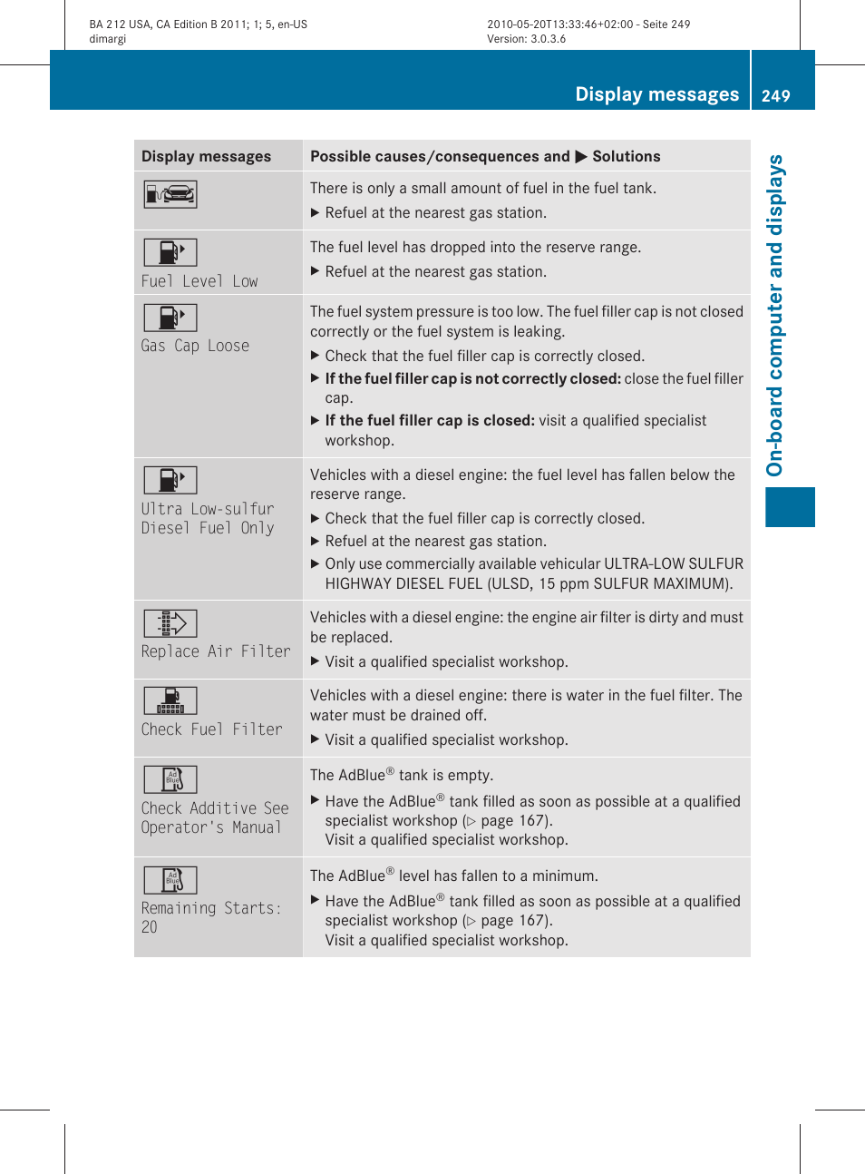 On-board computer and displays, Display messages | Mercedes-Benz 2011 E Class Sedan User Manual | Page 251 / 400