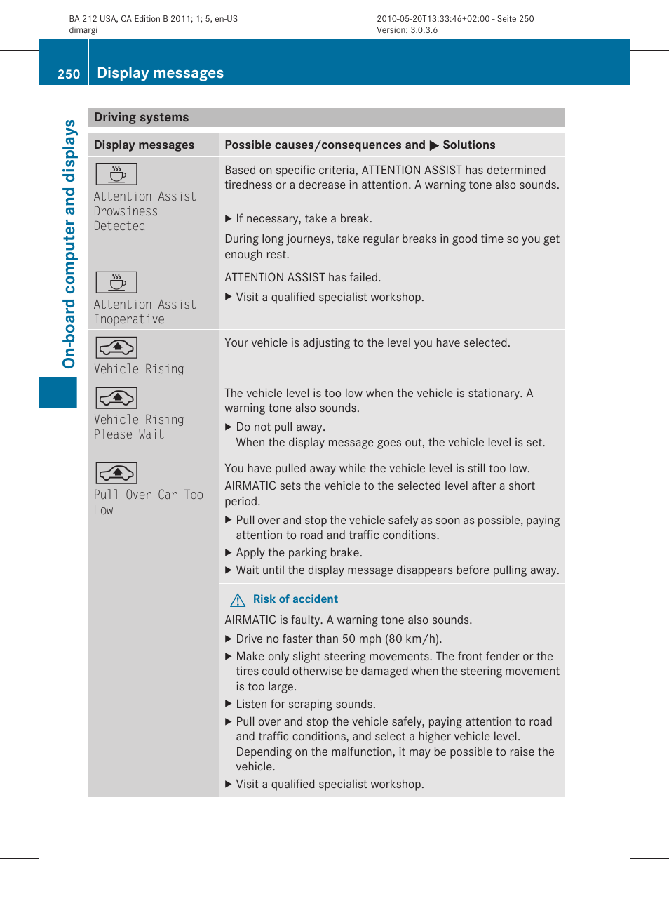 Driving systems, On-board computer and displays, Display messages | Mercedes-Benz 2011 E Class Sedan User Manual | Page 252 / 400