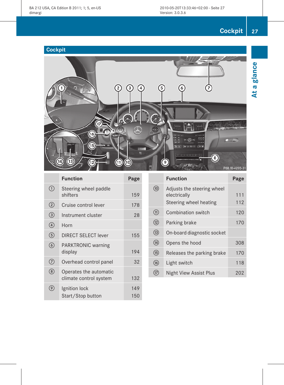 Cockpit, At a glance | Mercedes-Benz 2011 E Class Sedan User Manual | Page 29 / 400