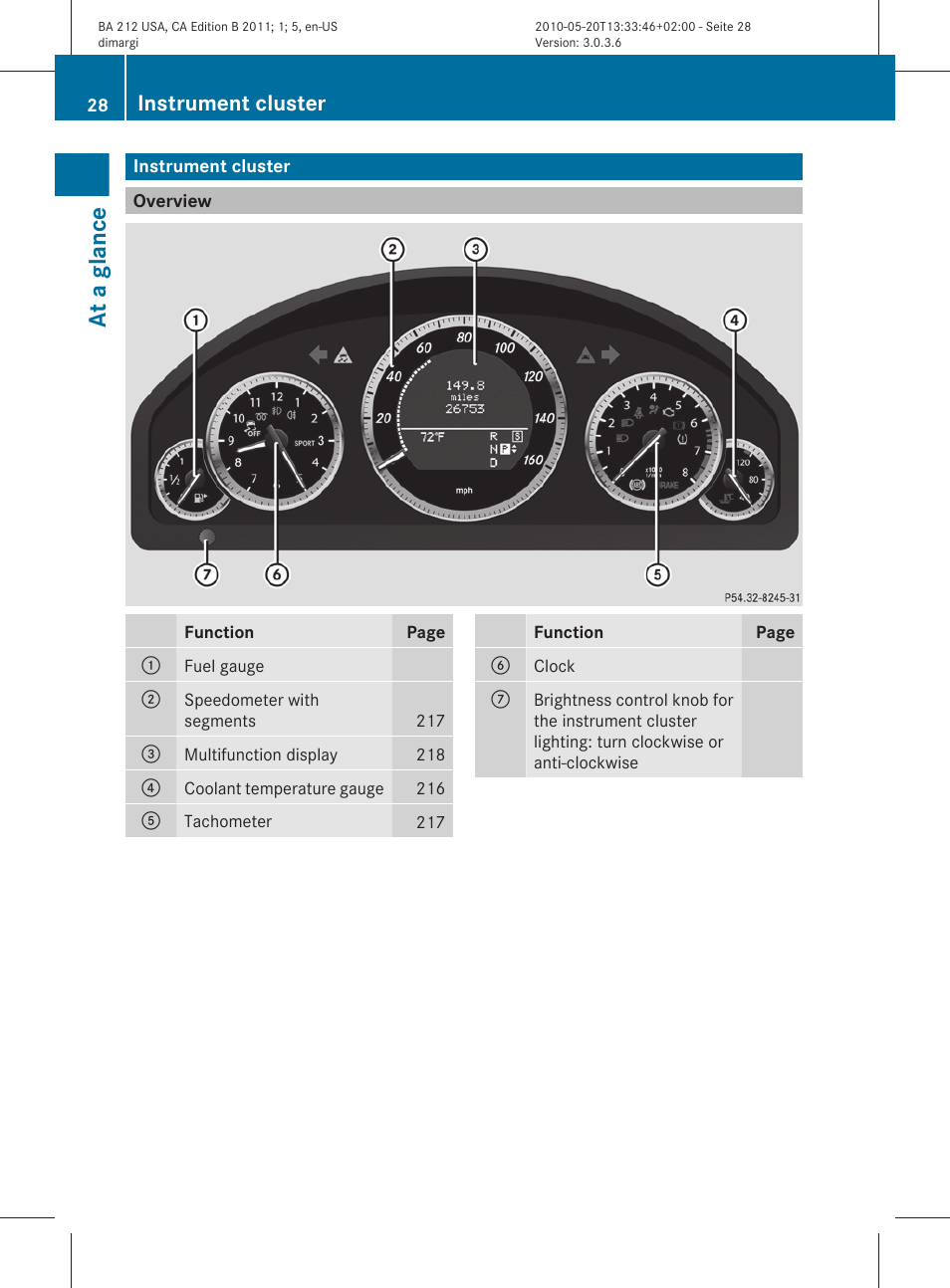Instrument cluster, Overview, At a glance | Mercedes-Benz 2011 E Class Sedan User Manual | Page 30 / 400