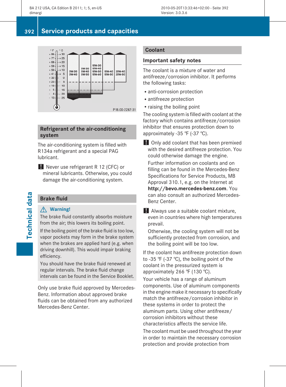 Refrigerant of the air-conditioning system, Brake fluid, Coolant | Technical data, Service products and capacities | Mercedes-Benz 2011 E Class Sedan User Manual | Page 394 / 400