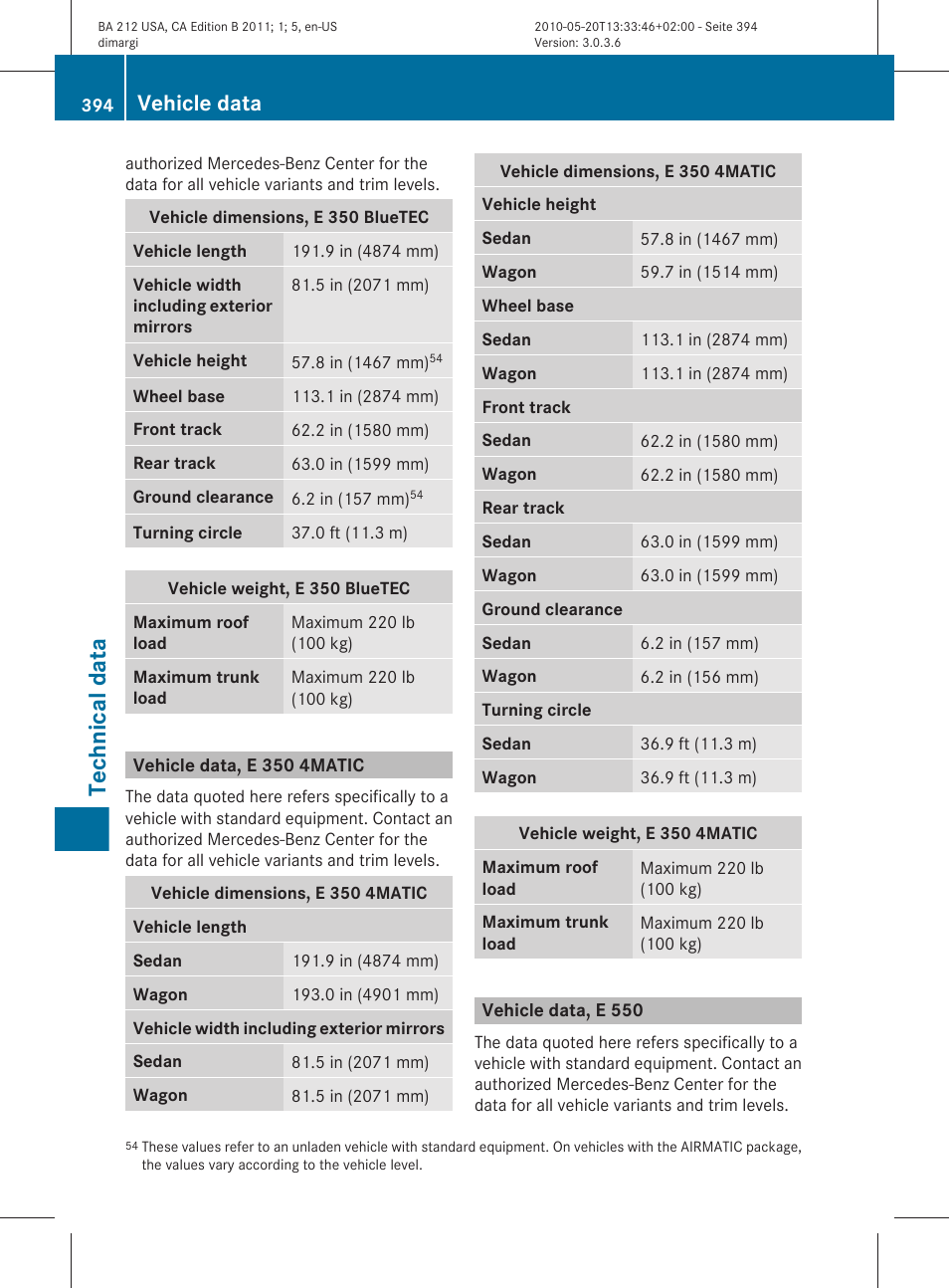 Vehicle data, e 350 4matic, Vehicle data, e 550, Technical data | Vehicle data | Mercedes-Benz 2011 E Class Sedan User Manual | Page 396 / 400