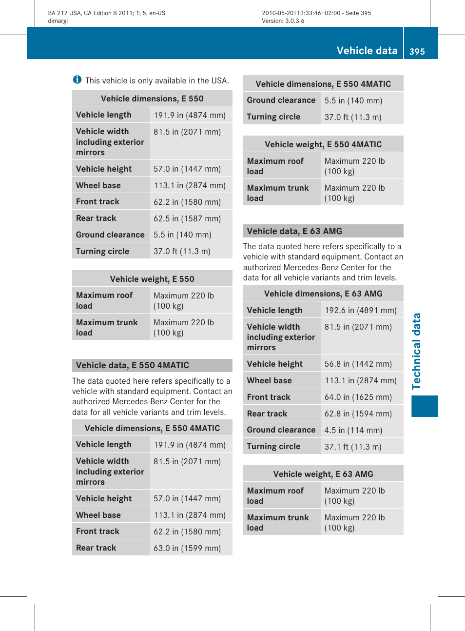 Vehicle data, e 550 4matic, Vehicle data, e 63 amg, Technical data | Vehicle data | Mercedes-Benz 2011 E Class Sedan User Manual | Page 397 / 400