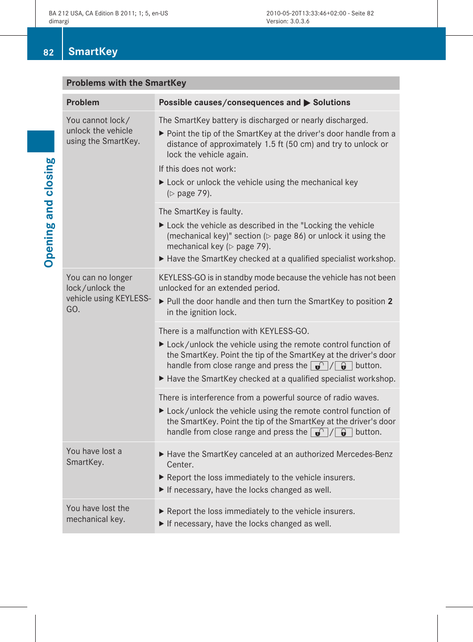 Problems with the smartkey, Opening and closing, Smartkey | Mercedes-Benz 2011 E Class Sedan User Manual | Page 84 / 400