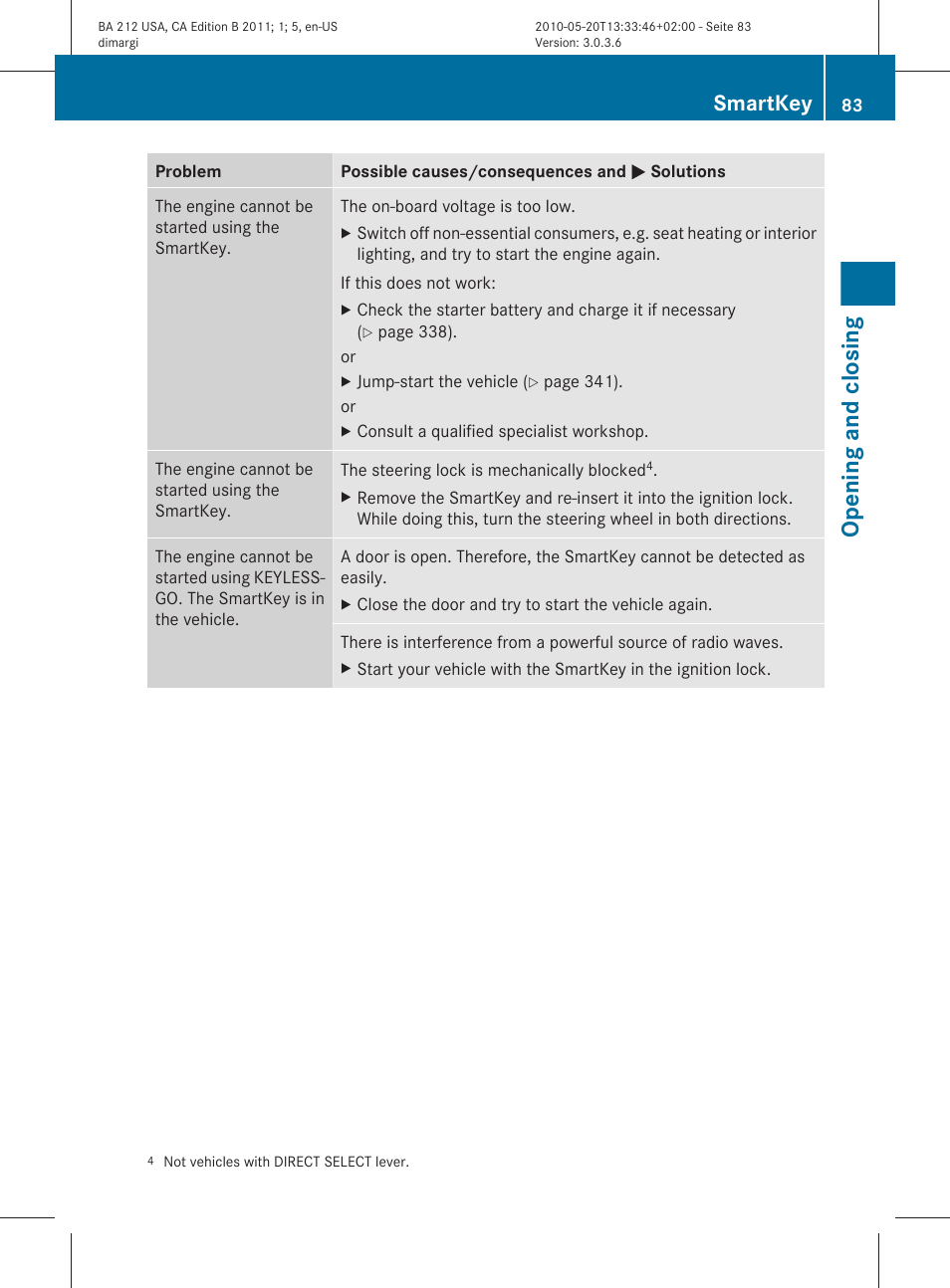 Opening and closing, Smartkey | Mercedes-Benz 2011 E Class Sedan User Manual | Page 85 / 400