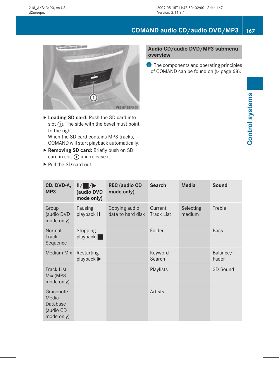 Audio cd/audio dvd/mp3 submenu overview, Control systems, Comand audio cd/audio dvd/mp3 | Mercedes-Benz 2010 CL Class User Manual | Page 169 / 500