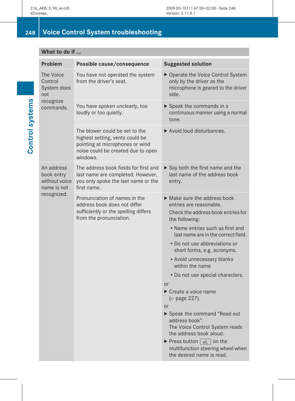 What to do if, Control systems, Voice control system troubleshooting | Mercedes-Benz 2010 CL Class User Manual | Page 250 / 500