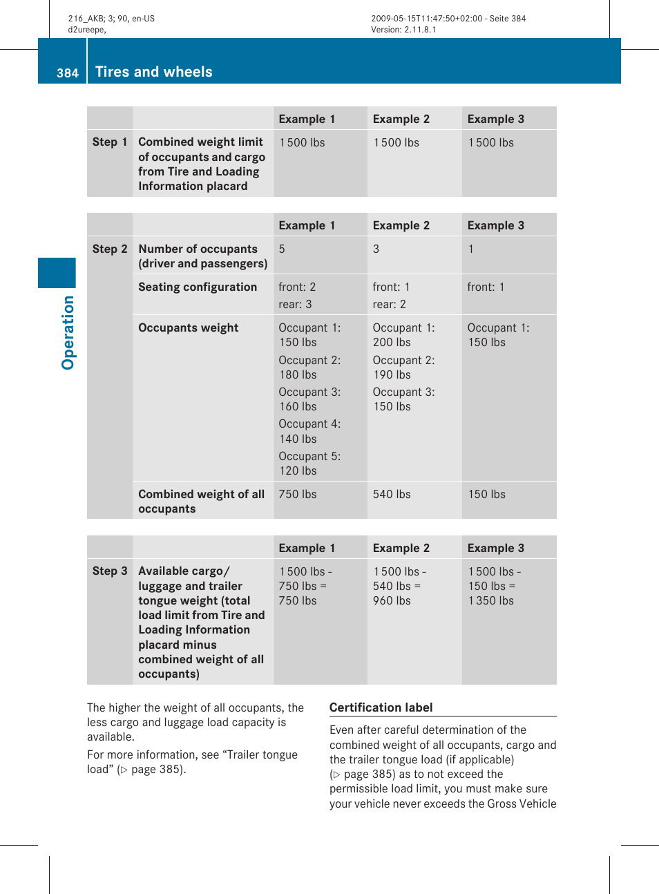 Operation, Tires and wheels | Mercedes-Benz 2010 CL Class User Manual | Page 386 / 500